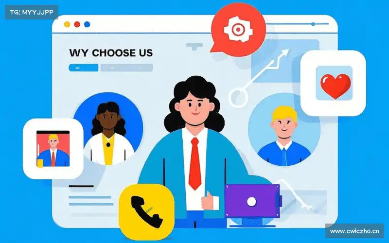 自适应技术体系